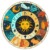Group logo of Astrology & Celestial Cycles